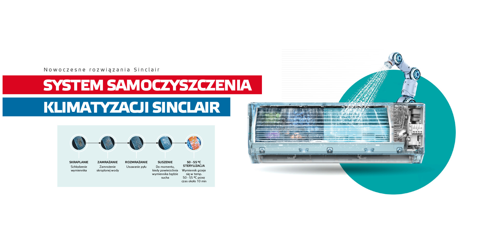 Klimatyzacja dla domu